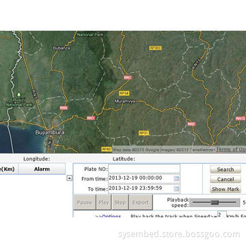 GPS Tracking Software Solution with SOS Alert